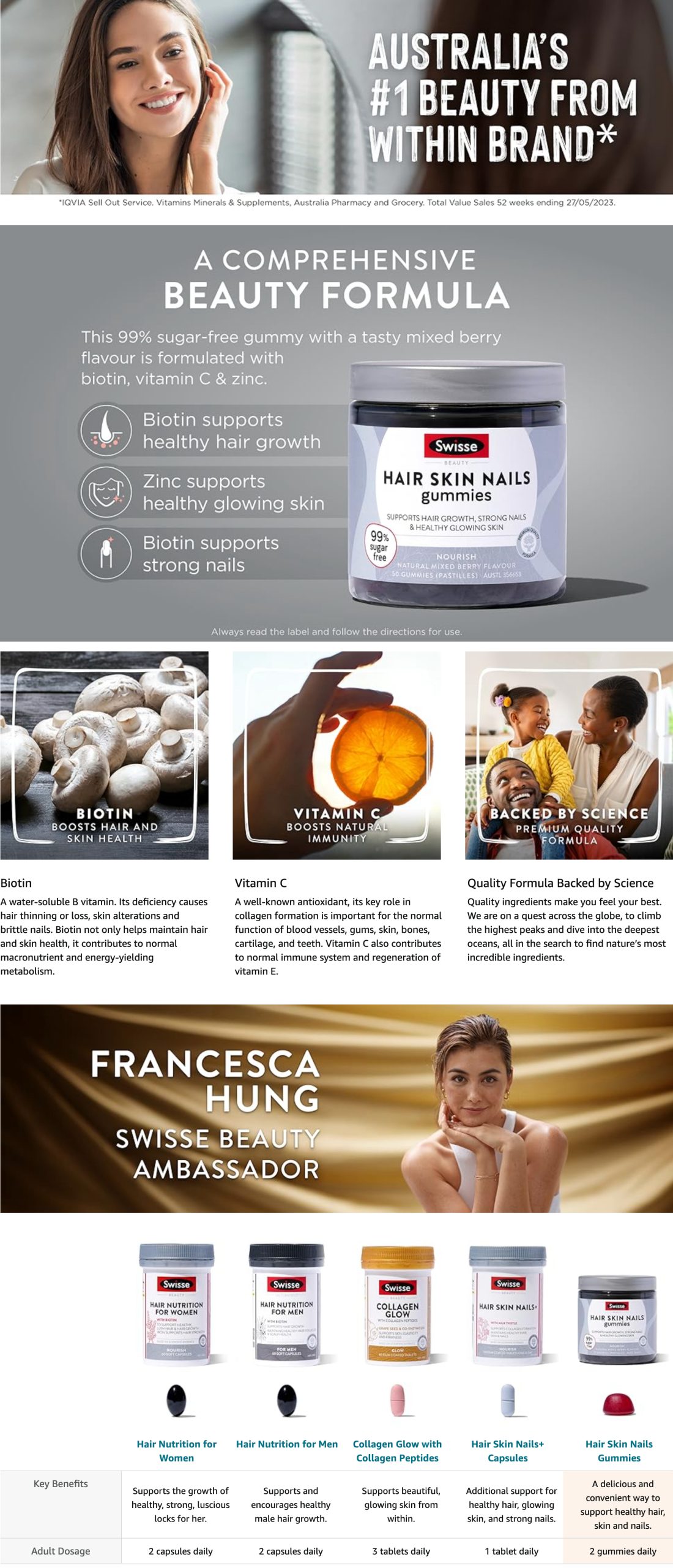 Swisse full storefront portfolio